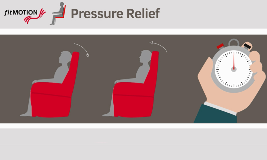 fitmotion relief