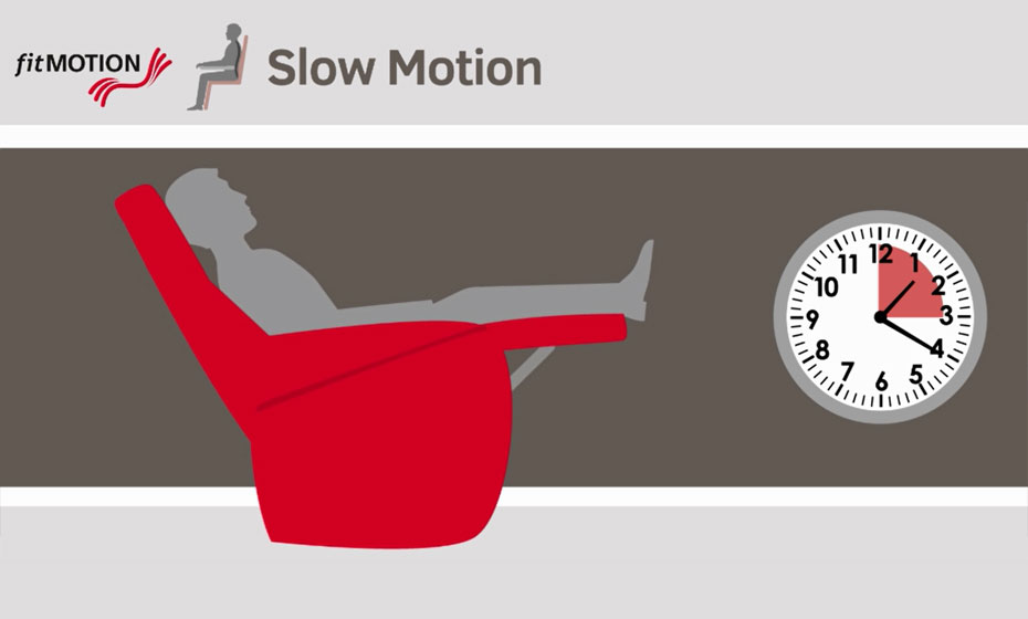 Slowmotion